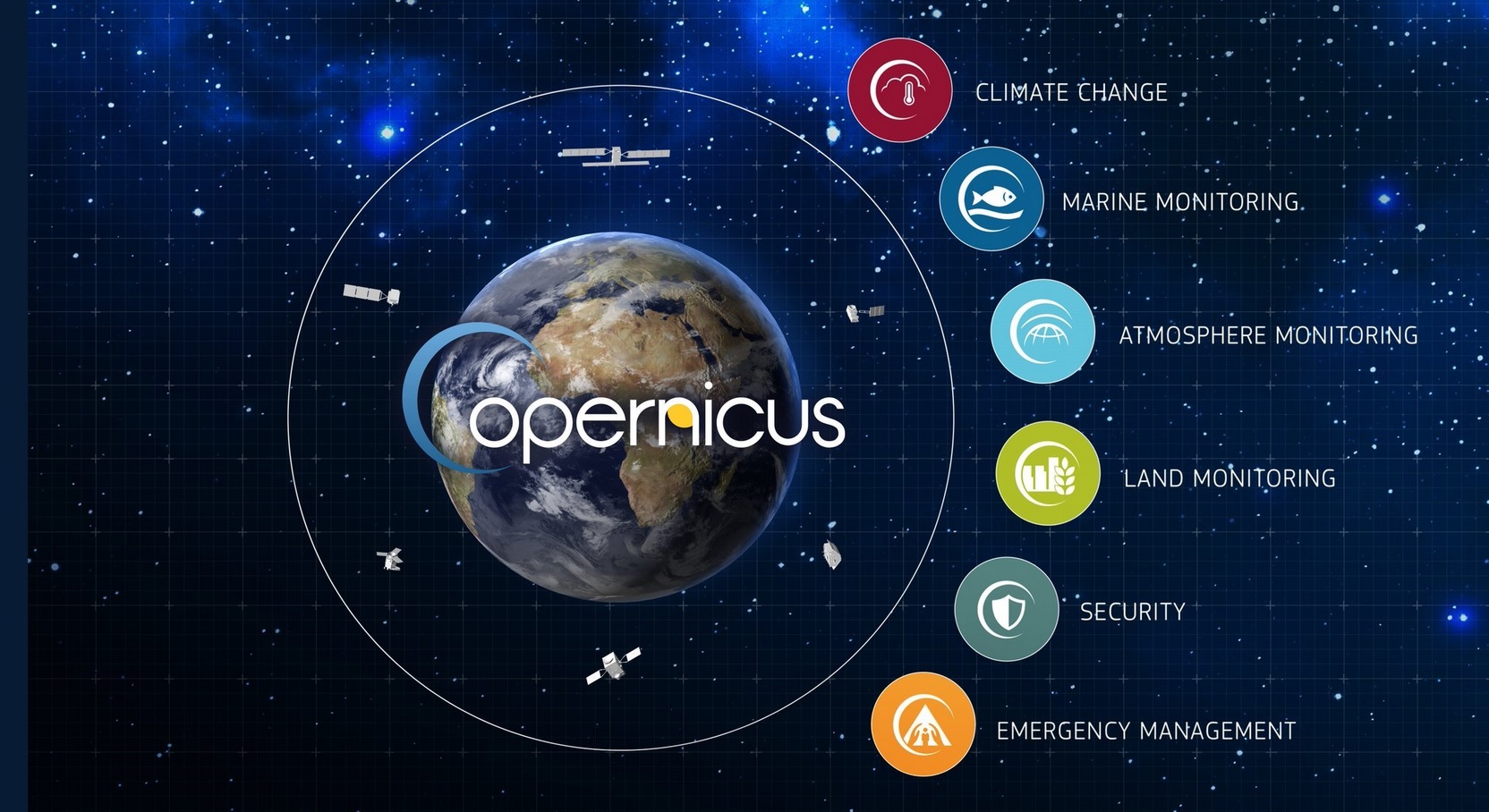 ASTRI POLSKA SATELLITE ICE MONITORING SYSTEM TO BECOME PART OF THE COPERNICUS PROGRAME