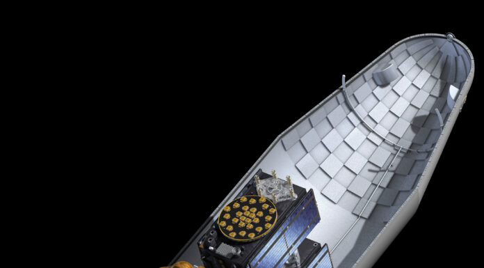 Two new additions to the Galileo satellite system