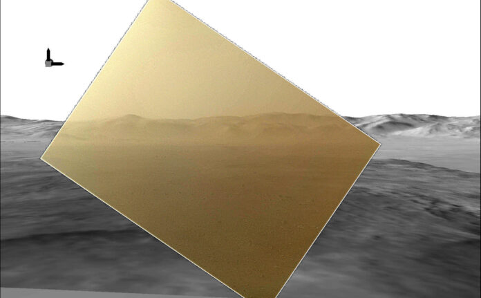 Curiosity's Landscape Portrait in Context