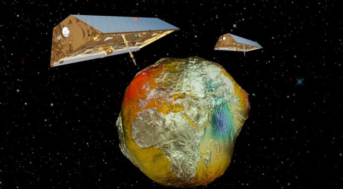 Determining the weight of Earth from space