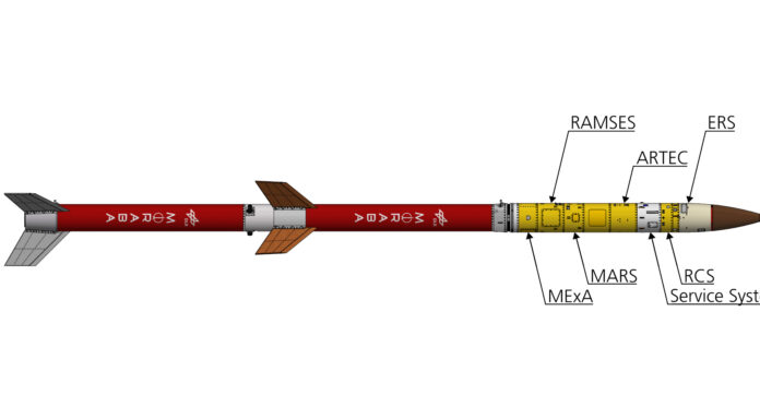 A journey into microgravity for seven experiments