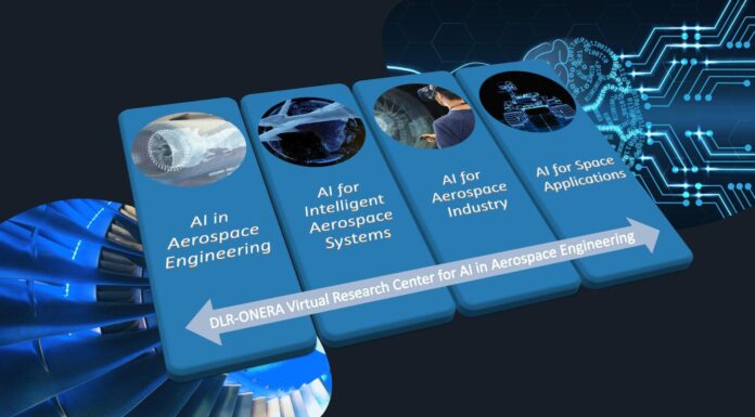 Sharing expertise in the virtual AI research centre