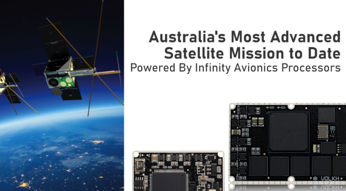 Infinity Avionics: best-in-class avionics solutions for the global satellite market
