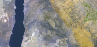 Irrigation systems in Saudi Arabia