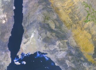Irrigation systems in Saudi Arabia