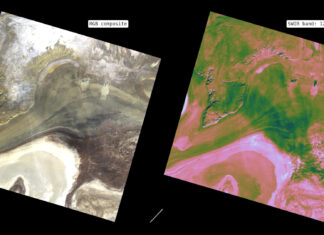 The Aral Sea's Desertification: A Tragic Reality
