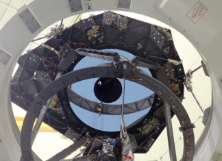 Eye of Euclid