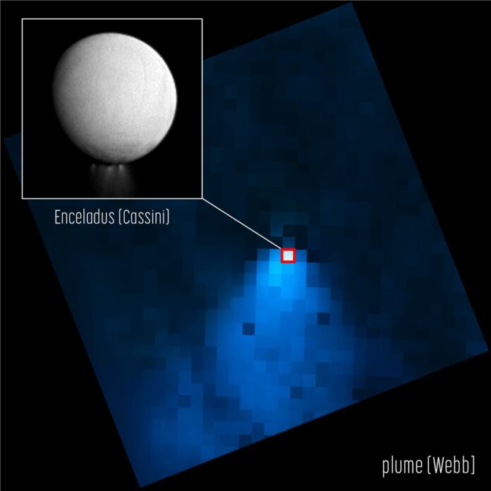 n EnceladusWebb Maps Reveal Surprisingly Large Plume Emanating from Saturn's Moon Enceladus