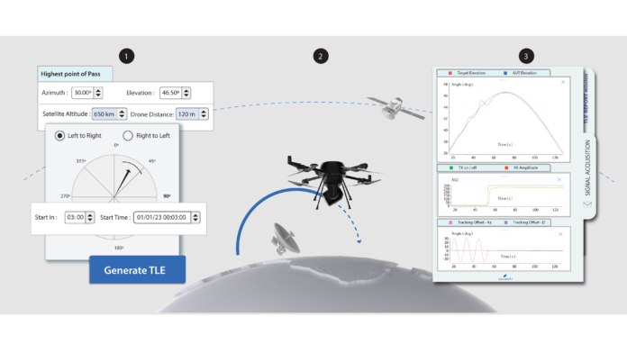 QuadSAT Emulates LEO/MEO Passes for Highly-Dynamic Testing - QuadSAT