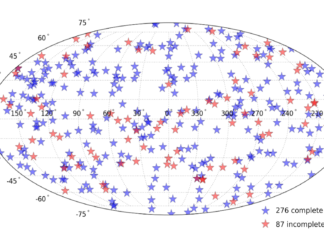 The ASI's 13-Year Observations: The Second Catalog of AGILE-MCAL GRBs