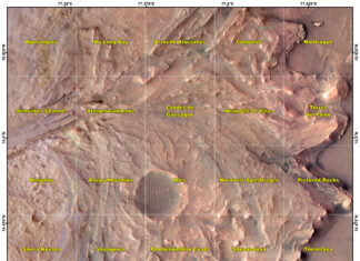 Why and How NASA Names Every Studied Spot on Mars: NASA Mars Exploration