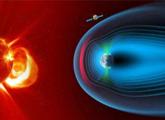 SMILE! Advancing Space Weather Forecasting