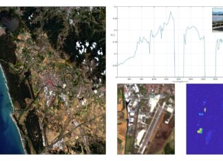 Material detection using PRISMA data: Identifying photovoltaic panels - ASI