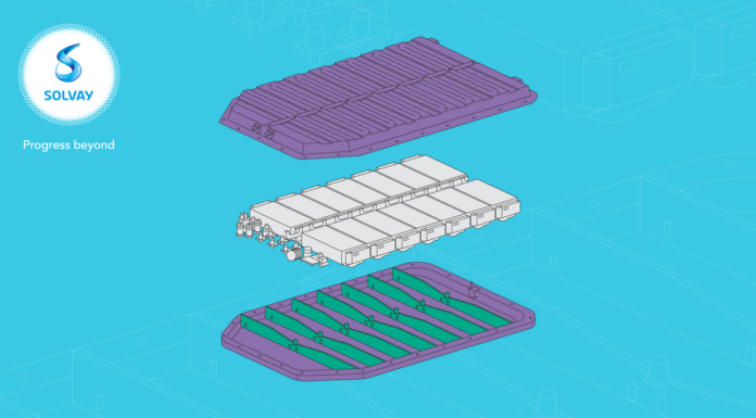 Solvay and Airborne receive funding for a composite alternative to metal battery enclosures - Airborne