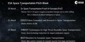 ESA Space Transportation Pitch Week: Innovation and Collaboration in European Space Logistics - ESA Commercialisation Gateway