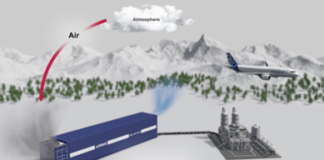 Space technology counteracts climate change - ESA Commercialisation Gateway
